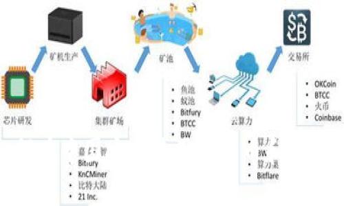 揭秘！如何在中国安全使用比特币和以太坊钱包？