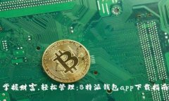 掌握财富，轻松管理：B特